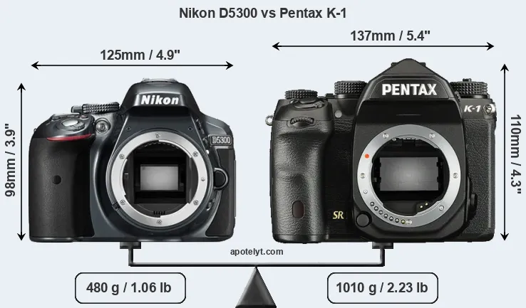 Size Nikon D5300 vs Pentax K-1