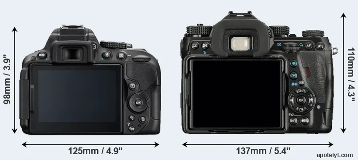 Comparison D5300 or K-1 rear