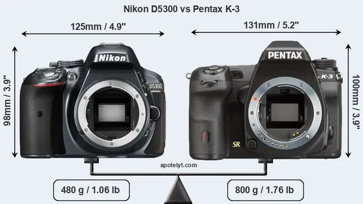 Size Nikon D5300 vs Pentax K-3