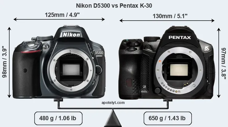 Size Nikon D5300 vs Pentax K-30