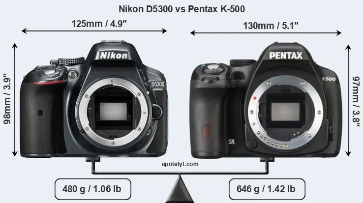 Size Nikon D5300 vs Pentax K-500