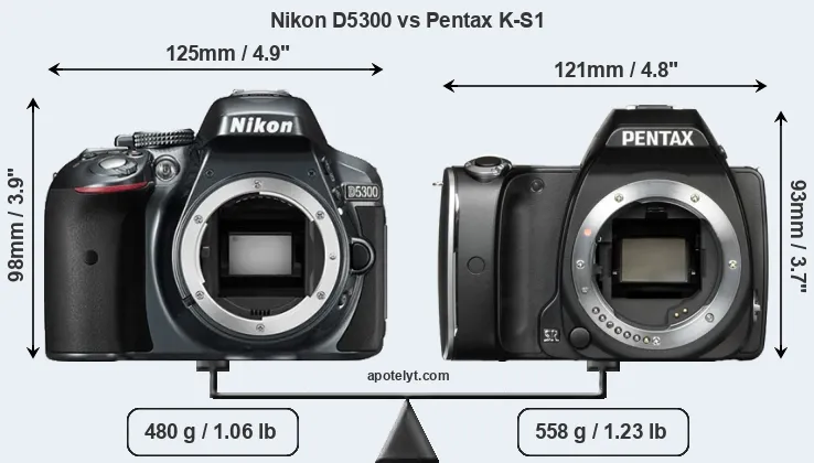 Size Nikon D5300 vs Pentax K-S1