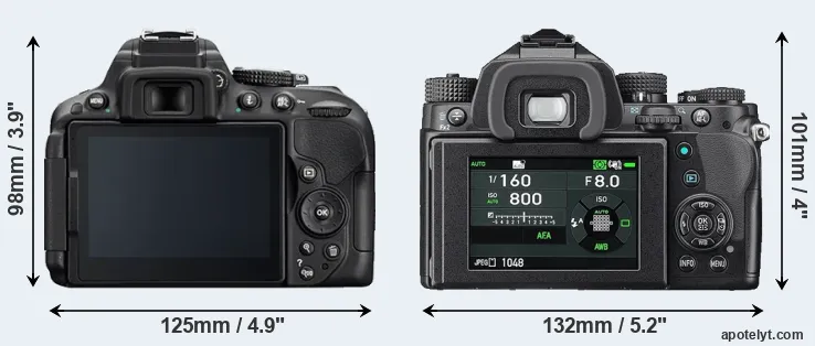 Comparison D5300 or KP rear