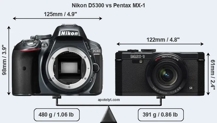 Size Nikon D5300 vs Pentax MX-1