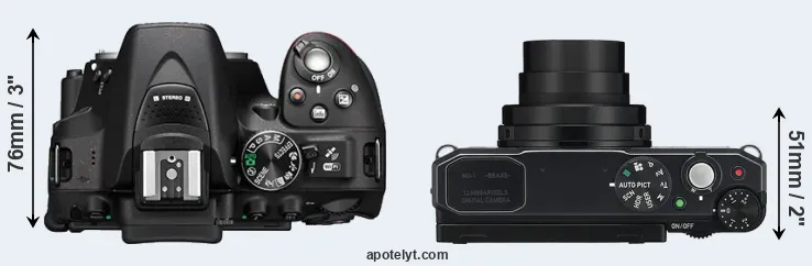 Compare D5300 versus MX-1 top