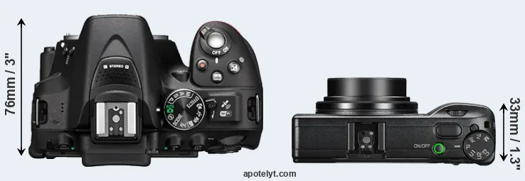 Compare D5300 versus GR III top