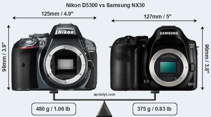 Size Nikon D5300 vs Samsung NX30