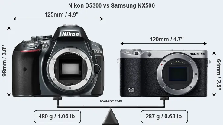 Size Nikon D5300 vs Samsung NX500
