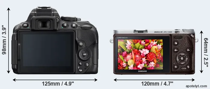 Comparison D5300 or NX500 rear
