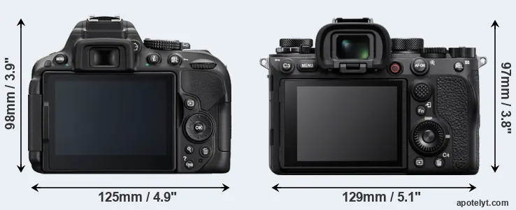 Comparison D5300 or A1 rear
