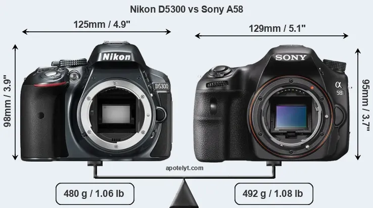 Size Nikon D5300 vs Sony A58