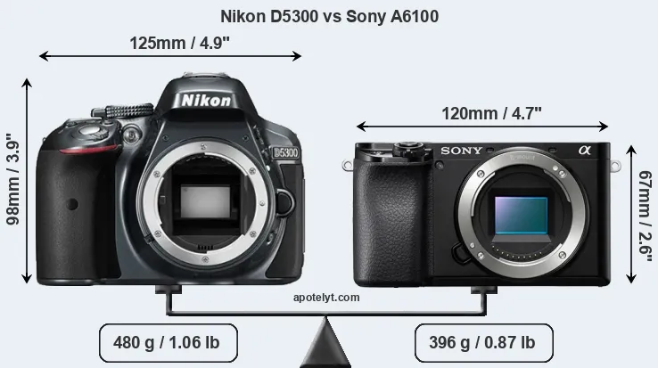 Size Nikon D5300 vs Sony A6100