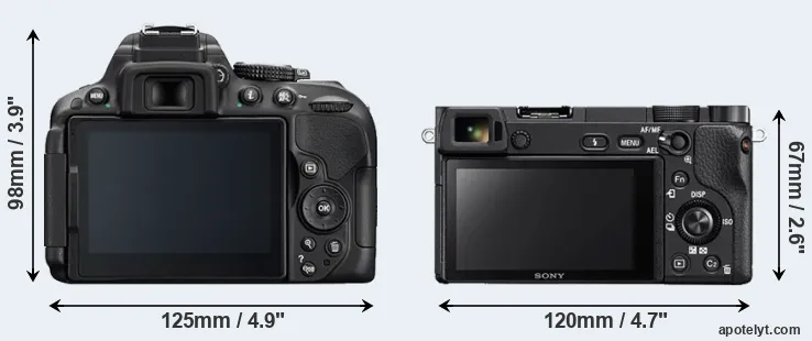 Comparison D5300 or A6300 rear
