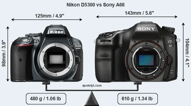 Size Nikon D5300 vs Sony A68