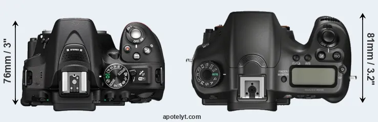 Compare D5300 versus A68 top