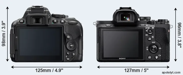 Comparison D5300 or A7 II rear