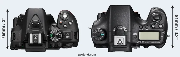 Compare D5300 versus A77 II top