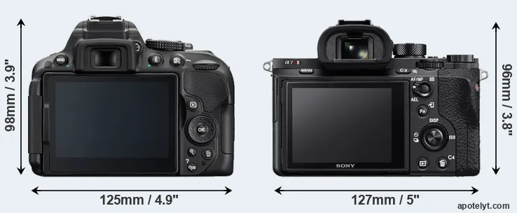 Comparison D5300 or A7R II rear