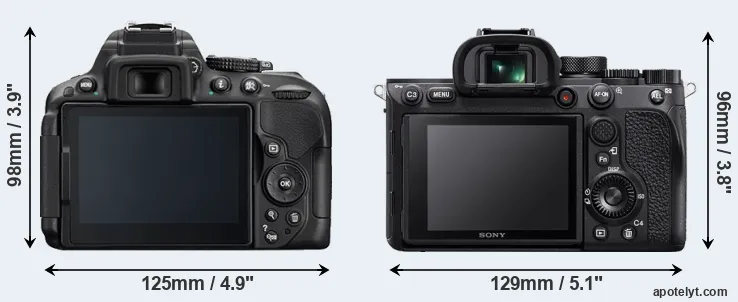 Comparison D5300 or A7R IV rear