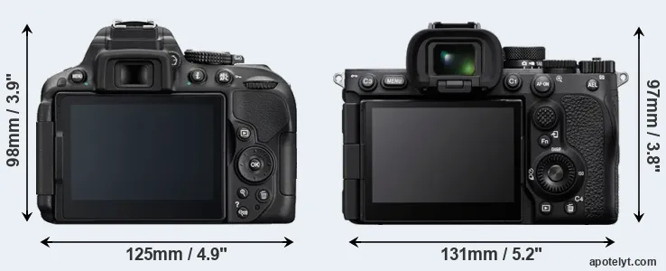 Comparison D5300 or A7R V rear