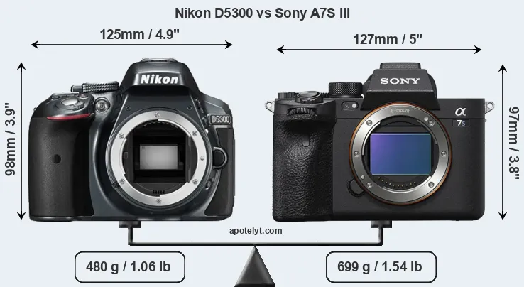 Size Nikon D5300 vs Sony A7S III