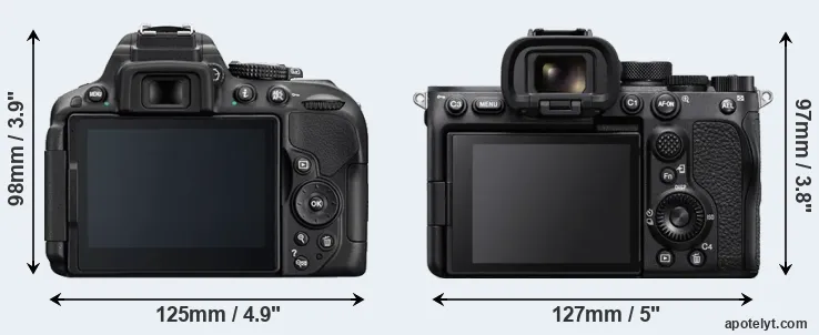 Comparison D5300 or A7S III rear