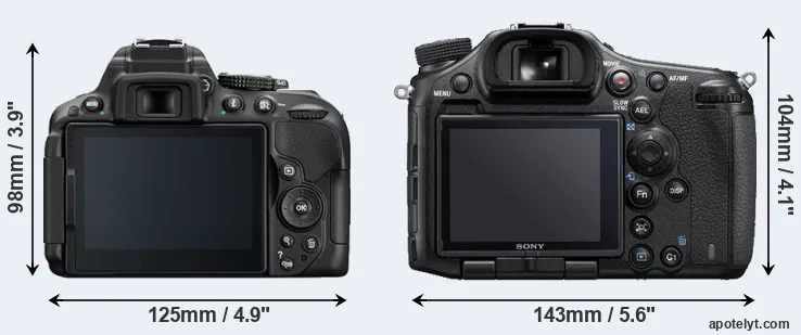 Comparison D5300 or A99 II rear