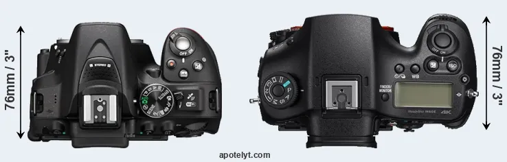 Compare D5300 versus A99 II top