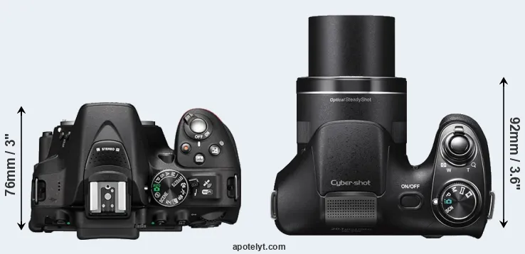 Compare D5300 versus H300 top