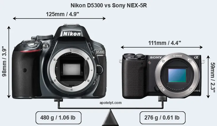 Size Nikon D5300 vs Sony NEX-5R