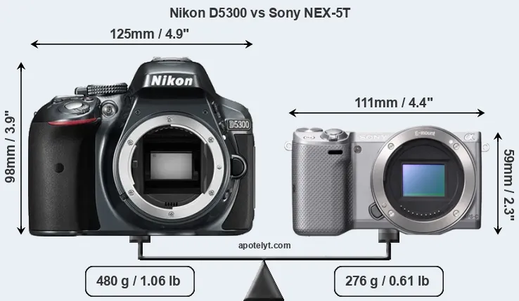 Size Nikon D5300 vs Sony NEX-5T