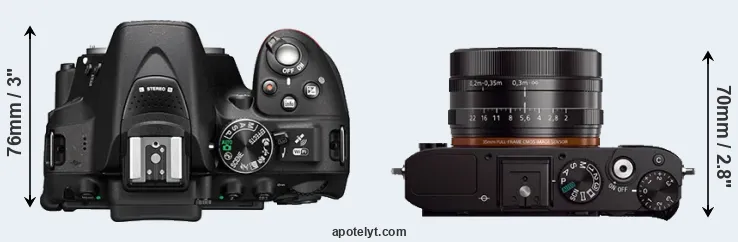 Compare D5300 versus RX1 top