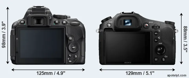 Comparison D5300 or RX10 II rear