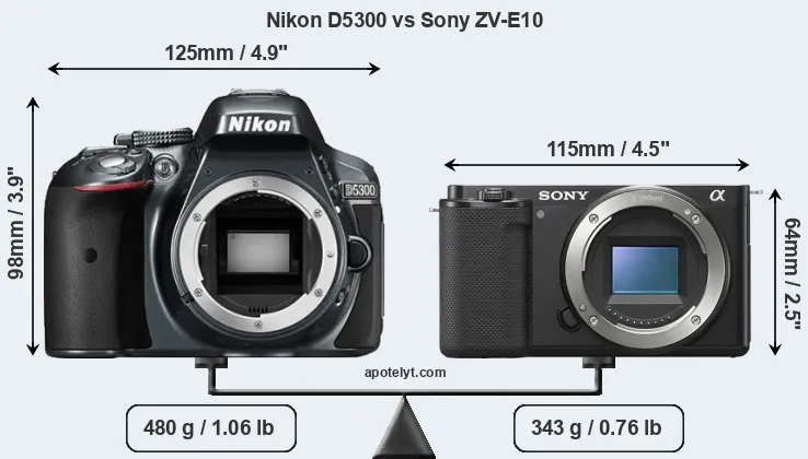 Size Nikon D5300 vs Sony ZV-E10
