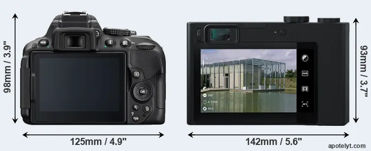 Comparison D5300 or ZX1 rear