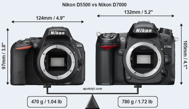 Size Nikon D5500 vs Nikon D7000
