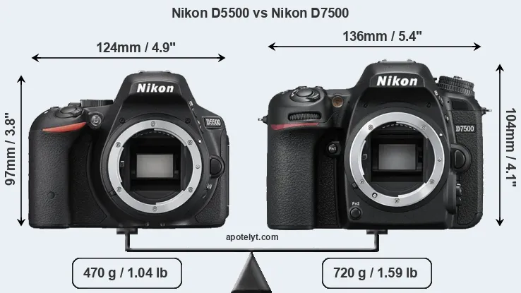 Size Nikon D5500 vs Nikon D7500