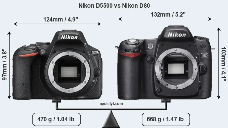 Size Nikon D5500 vs Nikon D80