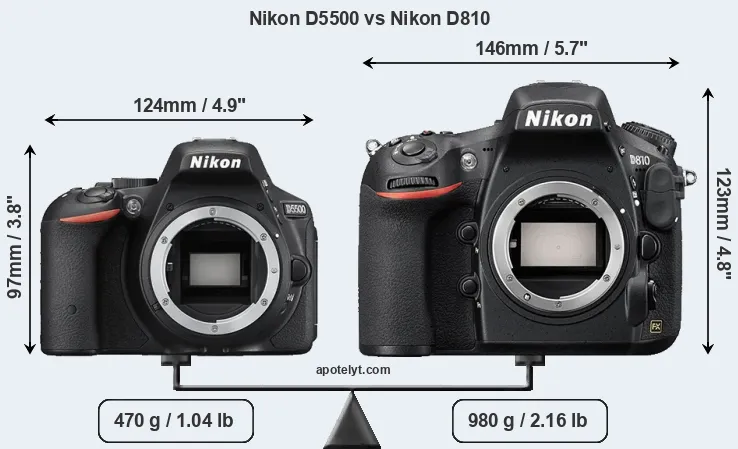 Size Nikon D5500 vs Nikon D810