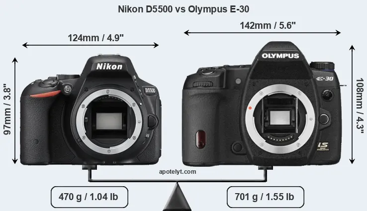 Size Nikon D5500 vs Olympus E-30