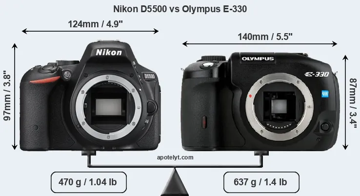 Size Nikon D5500 vs Olympus E-330