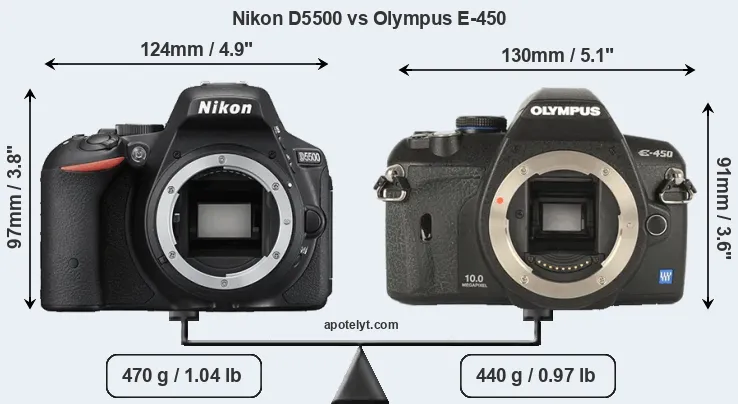 Size Nikon D5500 vs Olympus E-450