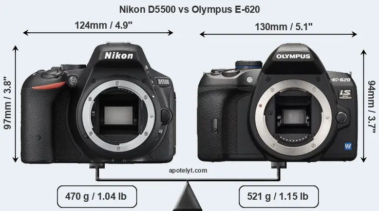 Size Nikon D5500 vs Olympus E-620