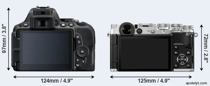 Comparison D5500 or PEN-F rear