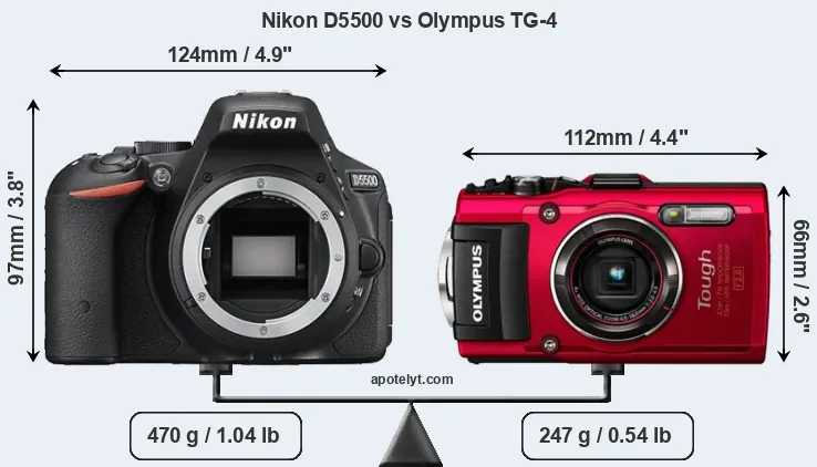 Size Nikon D5500 vs Olympus TG-4