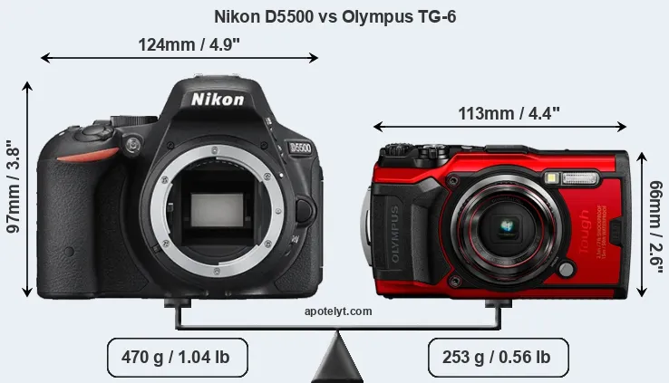 Size Nikon D5500 vs Olympus TG-6