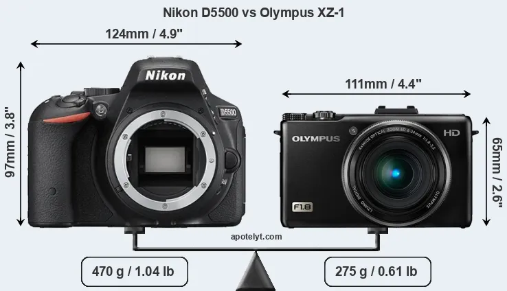 Size Nikon D5500 vs Olympus XZ-1