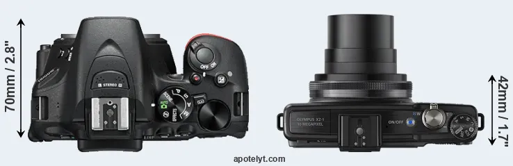 Compare D5500 versus XZ-1 top