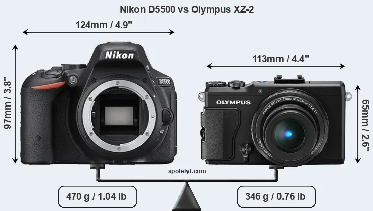 Size Nikon D5500 vs Olympus XZ-2