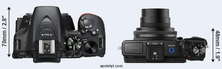 Compare D5500 versus XZ-2 top